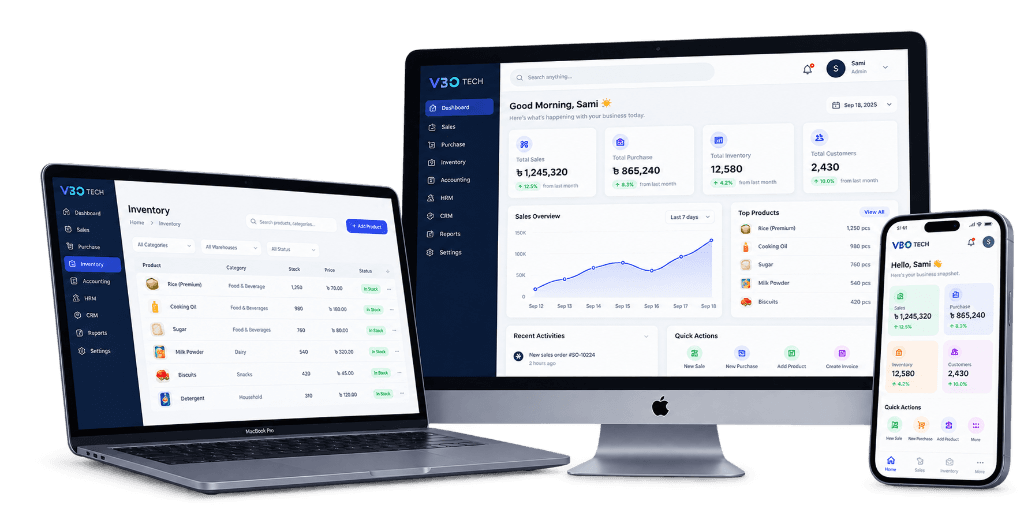 VBOTech ERP & Business Management Platform across Desktop, Laptop, and Mobile