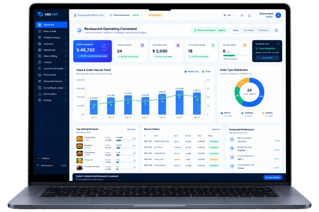 VBO ERP Restaurant Operating Command on MacBook Pro